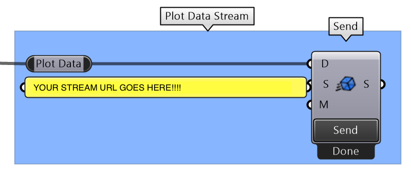 Sending plot data.