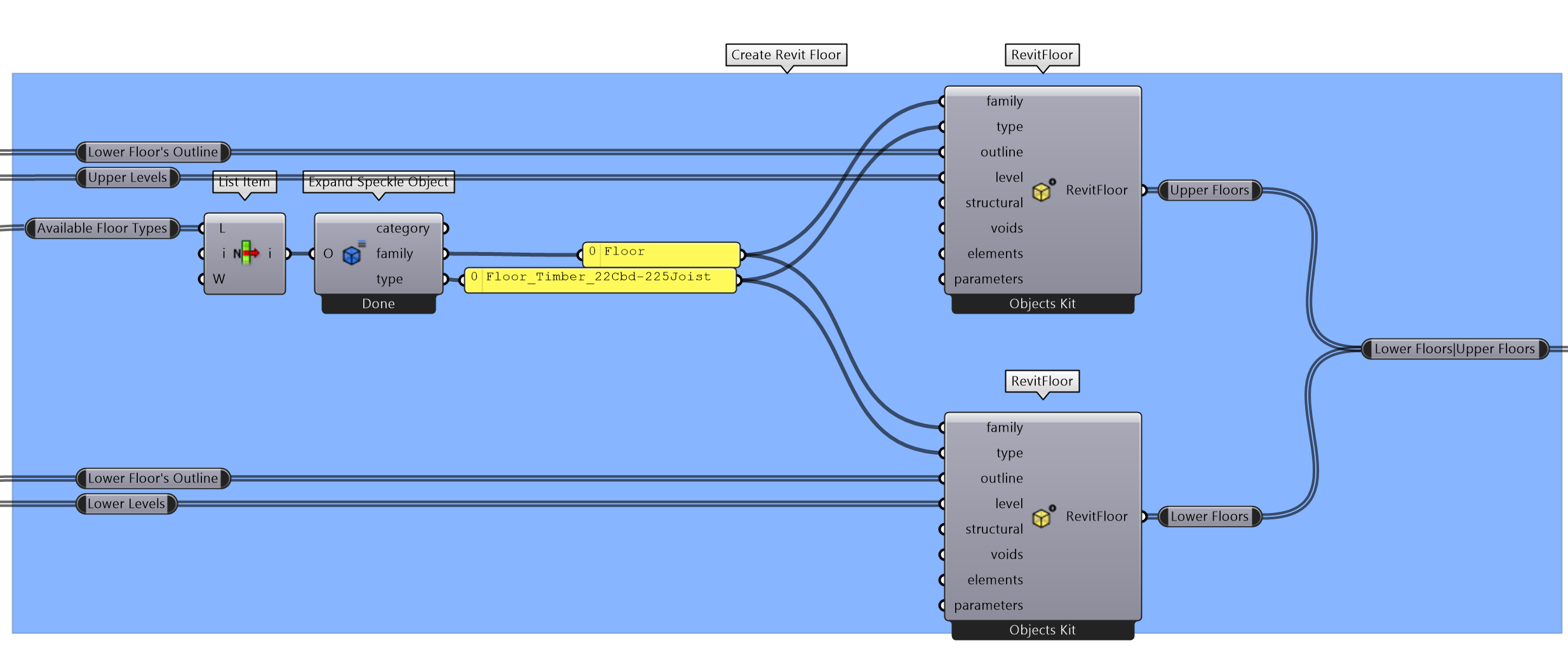 Grasshopper, creating Revit floors