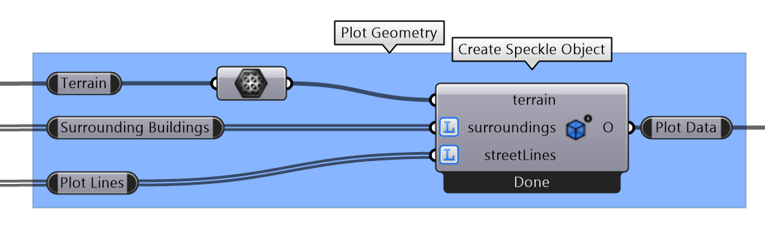 Plot data speckle object