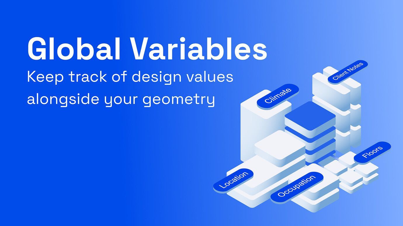 Introducing Stream Global Variables