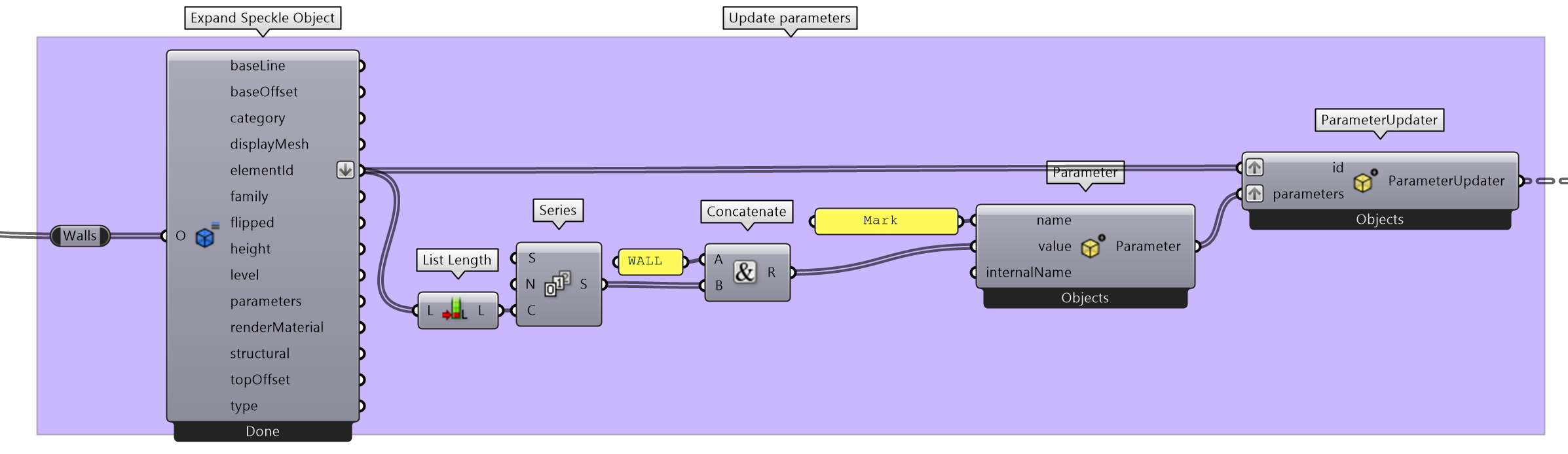 Creating parameter updates