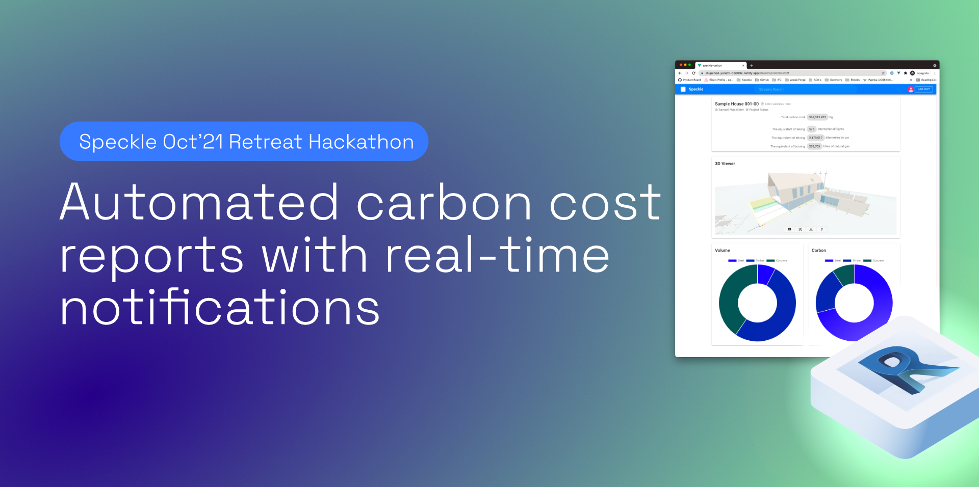 Retreat Hackathon: Automated carbon cost reports with real-time notifications