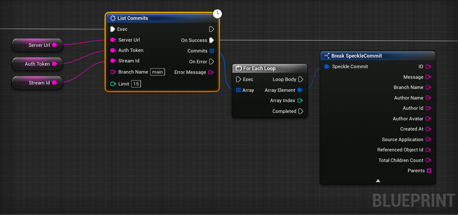 Screenshot of List Commits node usage